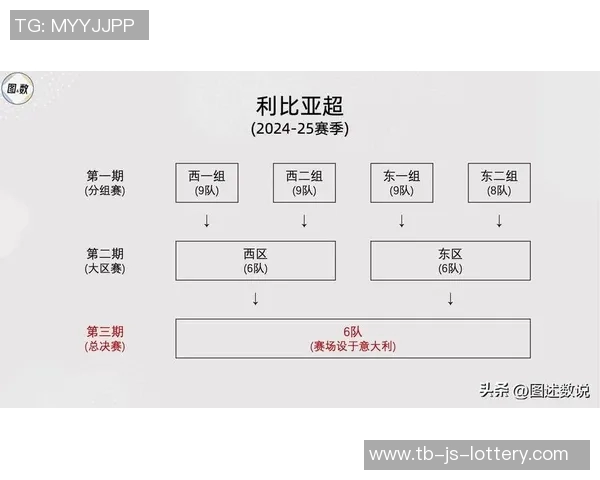 晚邮报：与马竞在利比亚进行的友谊赛会让国米入账400万欧